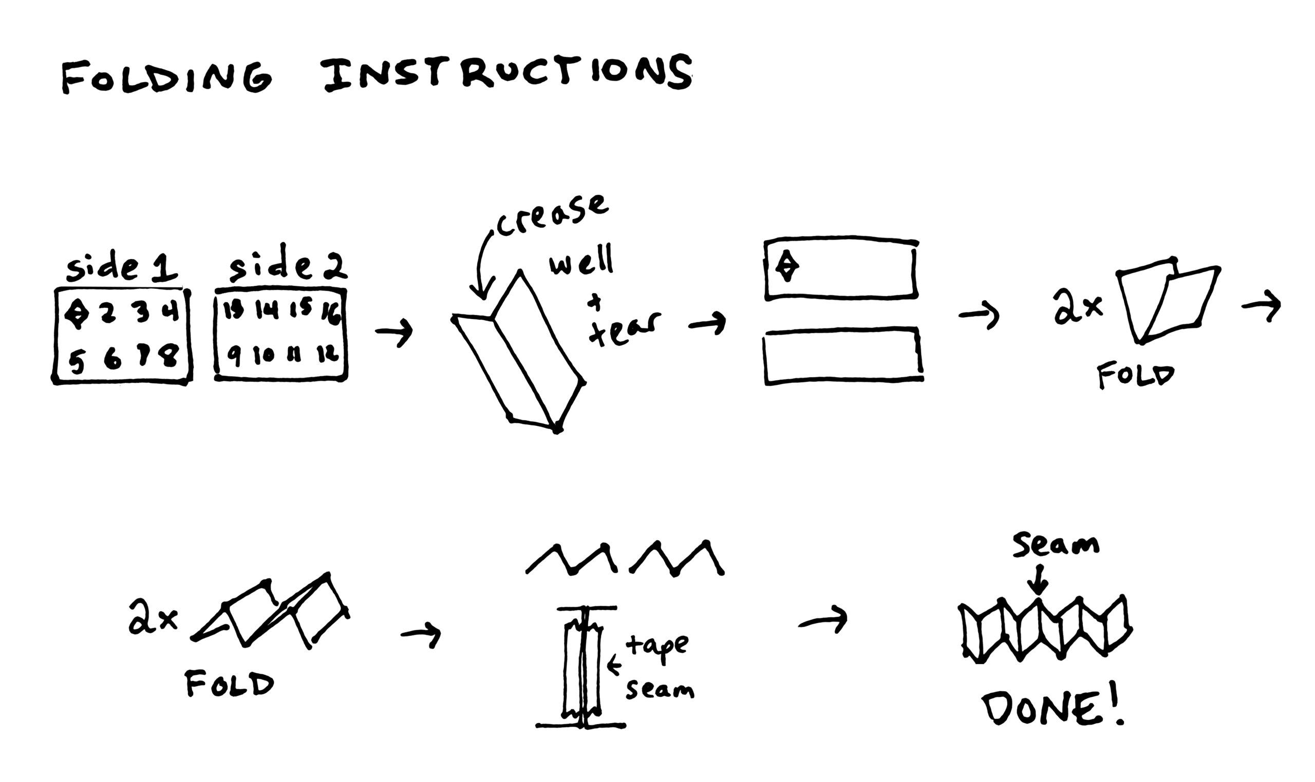 Instructions on how to fold the printouts